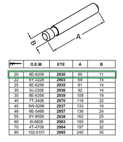 ETE-2930 rysunek (Copy).jpg