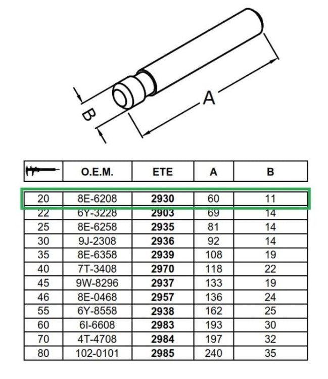 ETE-2930 rysunek (Copy).jpg