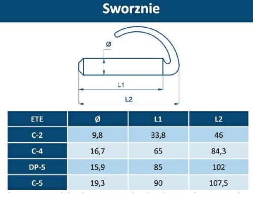 sworzen-wiertla-ete-c-5 (1).jpg
