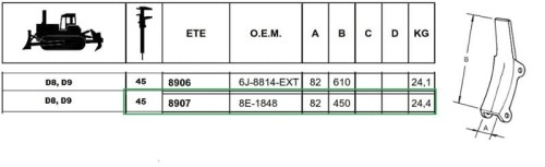 oslona-adaptera-ete-8907-%2F-8e-1848 (1).jpg