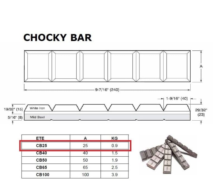 listwa-ete-cb25 (1).jpg