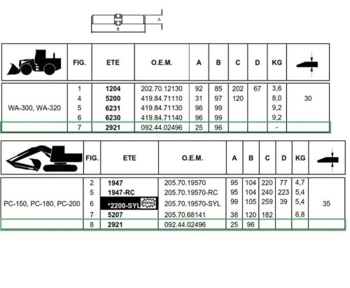 sworzen-ete-2921-%2F-092-44-02496 (1).jpg