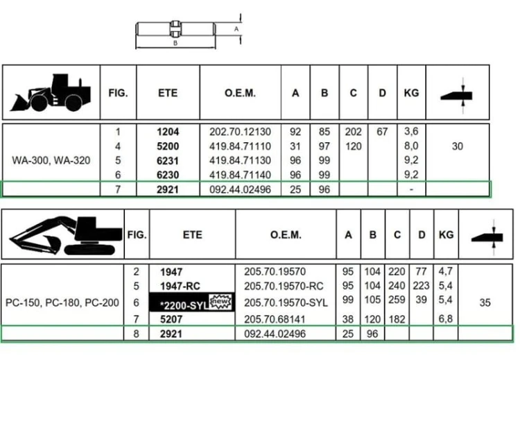 sworzen-ete-2921-%2F-092-44-02496 (1).jpg