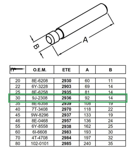 ETE-2936 rysunek (Copy).jpg