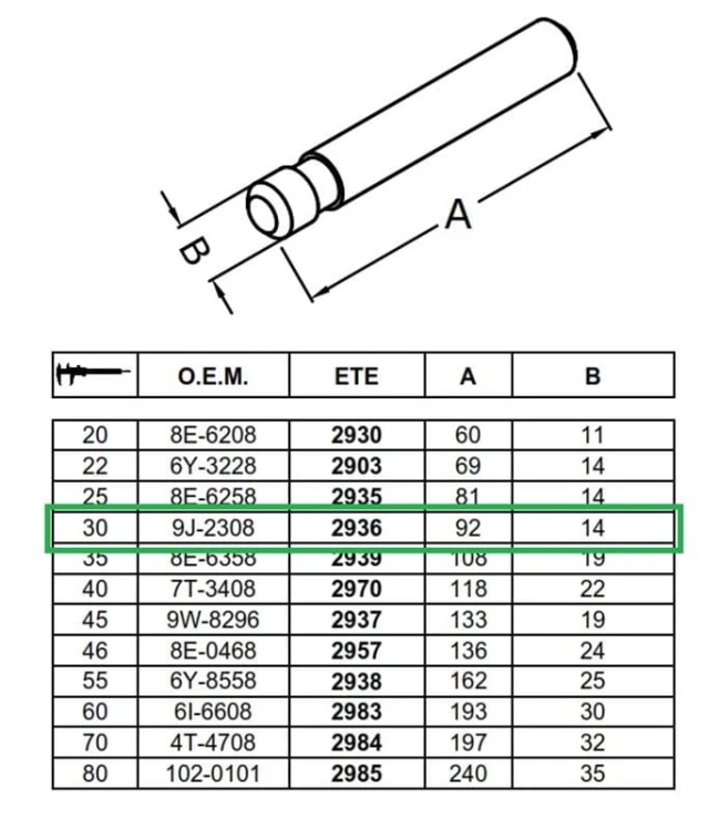 ETE-2936 rysunek (Copy).jpg