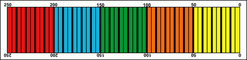 654-3-50