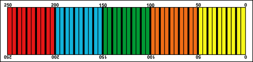 654-3-50