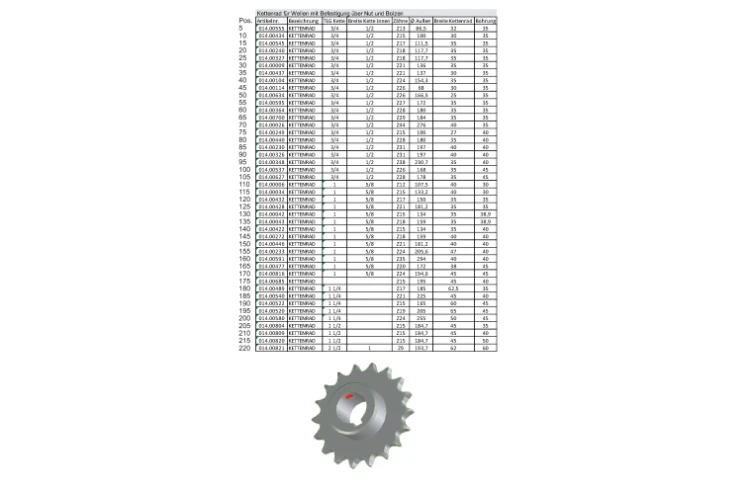 014.00522 KOŁO ZĘBATE 1X1 4 Z=15 Raiparts Grimme.png